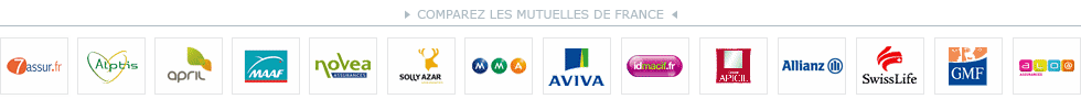 Comparatif assurance